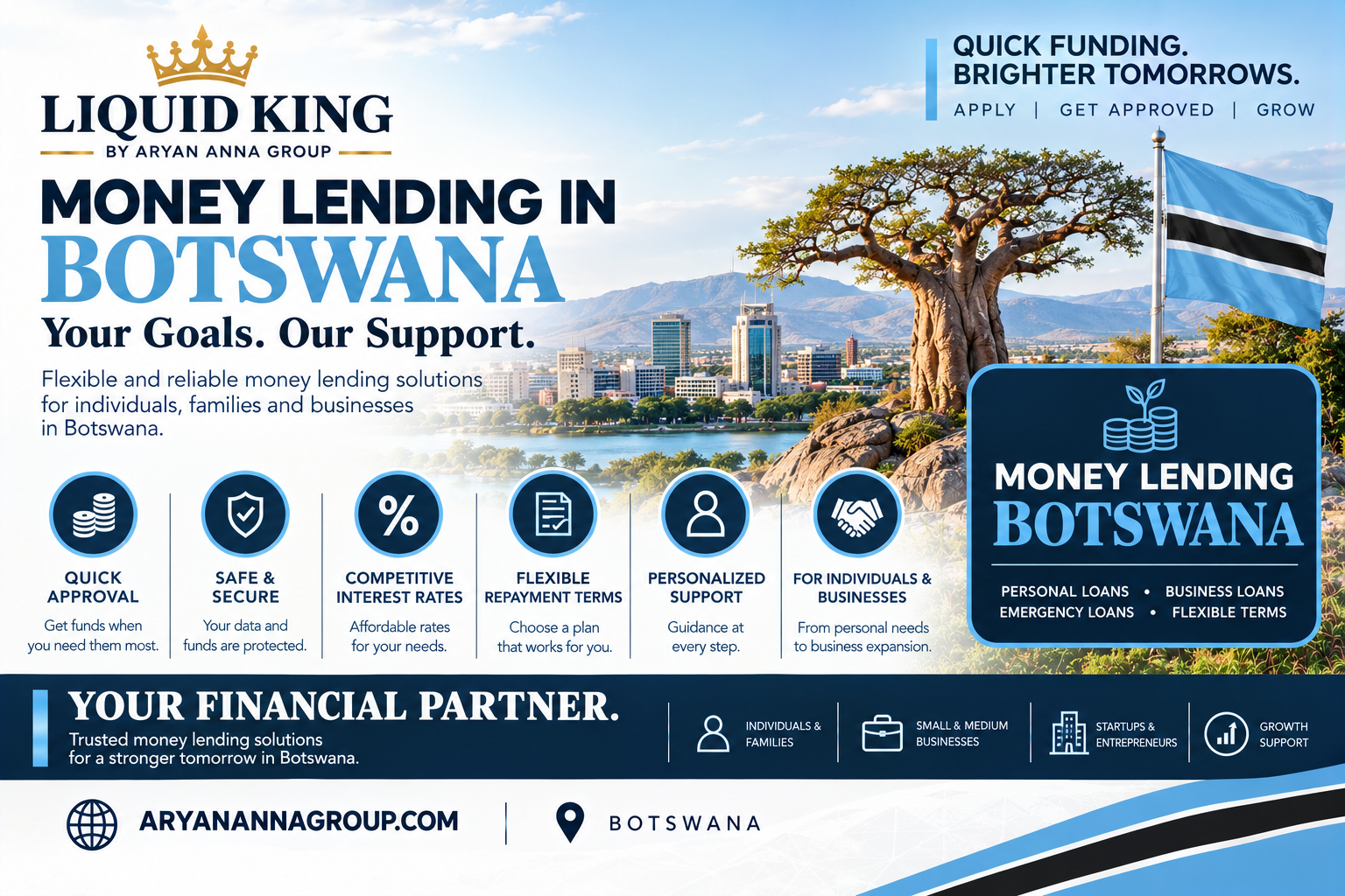 Money lending in Botswana showing personal loans, business financing and regulated credit services for individuals and businesses